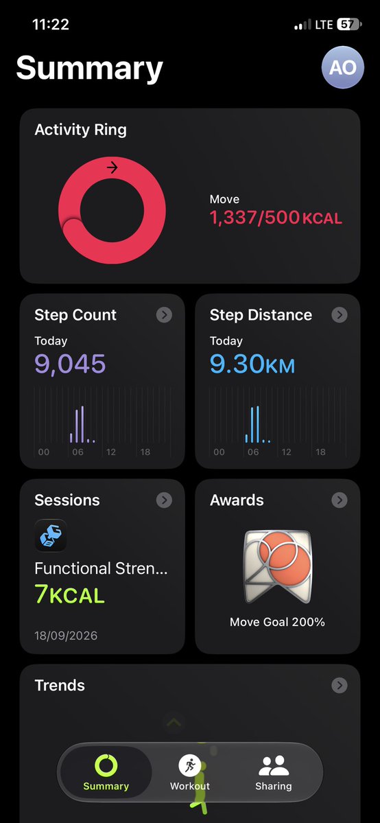 DavidFX001's tweet photo. As your trying to take care of your finances, make sure you’re taking care of your health as well 📊💪💙 https://t.co/g7wD2wmRQe