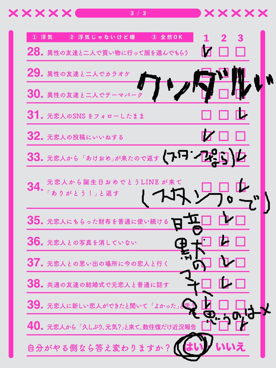 shiyun_2525's tweet photo. これって浮気？判定シート
配信で使用させていただきました

彼女がモテる分には最高v https://t.co/dszCbdJ3M5