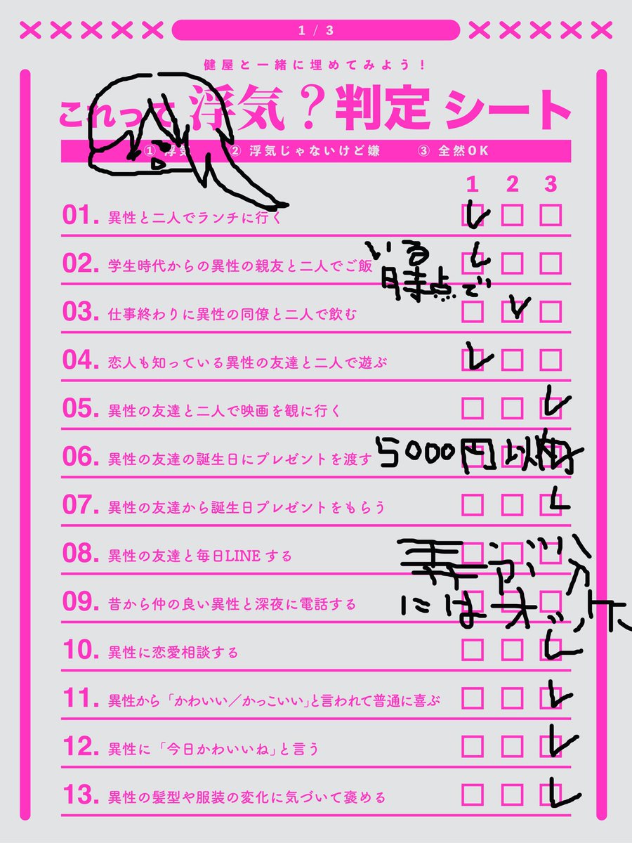 shiyun_2525's tweet photo. これって浮気？判定シート
配信で使用させていただきました

彼女がモテる分には最高v https://t.co/dszCbdJ3M5