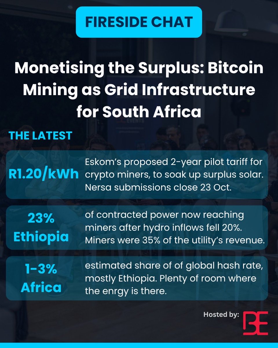 BitcoinEventsCo's tweet photo. Eskom’s proposed R1.20/kWh pilot tariff could turn surplus solar into Bitcoin mining revenue. Ethiopia’s already living the flip side miners cut to 23% of power after hydro inflows fell 20%.

Stafford Masie & Carel de Jager take it on, fireside, live now.

⏰ Less than 24hrs to #BAC2026. Tickets also available at the door → https://t.co/EQvBPGU65i