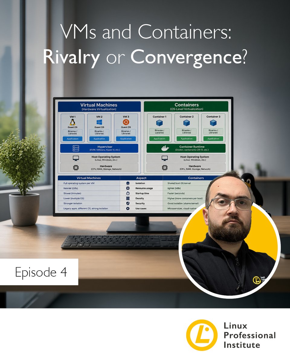 LPISEAsia's tweet photo. VMs or containers? Why choose? 🐧
#Virtualmachines &amp; #containers evolved from perceived rivals into complementary technologies.
Read this in-depth article by Simone Bertulli to explore how they work together in modern #IT infrastructure 🔗 https://t.co/Vps78SfWnI https://t.co/Dio6P6khPZ