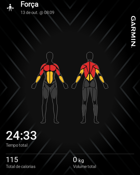 luispagliusi's tweet photo. Bom dia! Ótima #quarta a todos! Sinta-se livre para enfrentar as experiências que este dia tem a oferecer! Expresse livremente sua luz interior! #strength #upperbody #rainymorning #beatyesterday #nevergiveup https://t.co/0TAf2nDnJW