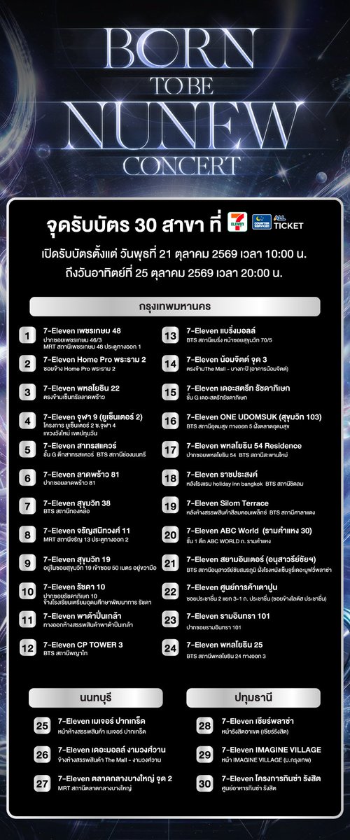 DomundiTV's tweet photo. 𝐍𝐮𝐍𝐞𝐰 𝟐𝐧𝐝 𝐂𝐨𝐧𝐜𝐞𝐫𝐭 “𝐁𝐨𝐫𝐧 𝐭𝐨 𝐛𝐞 𝐍𝐮𝐍𝐞𝐰 𝐂𝐨𝐧𝐜𝐞𝐫𝐭” 💫

• วันและเวลาเปิดรับบัตรหน้างาน
• ช่องทางการรับบัตร
• วิธีการรับบัตร 
• จุดรับบัตร 30 สาขา 

🗓️ : DAY 1 | 31 OCTOBER 2026
🗓️ : DAY 2 | 1 NOVEMBER 2026
📍 : IMPACT Arena, Muang Thong Thani

NUNEW IN IMPACT SOON
#NuNew2ndConcert
#NuNew @CwrNew 
#domunditv