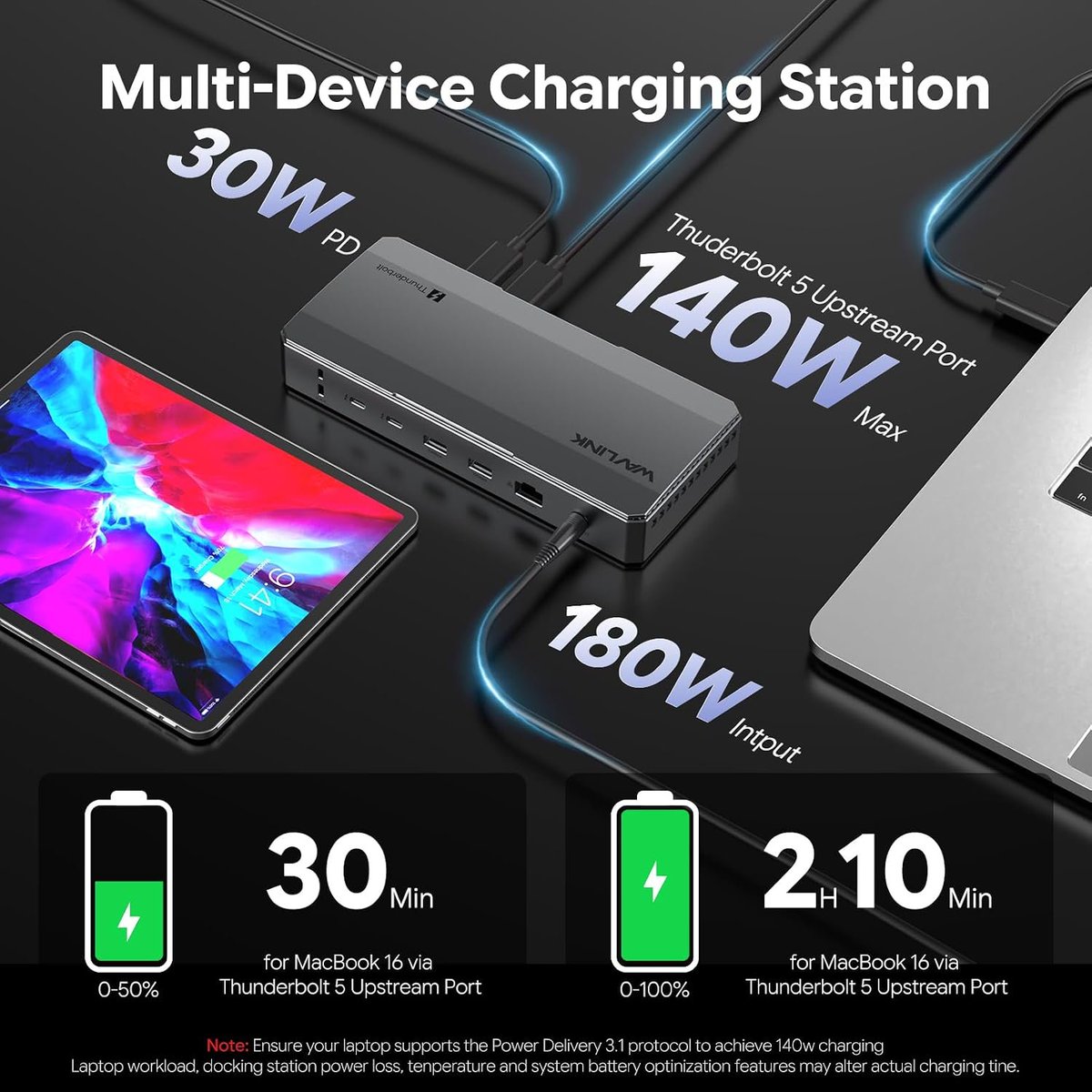 ad_miyazaki's tweet photo. ★最新のThunderbolt 5に対応し、最大80Gbpsの双方向データ転送を実現。
#WAVLINK #Thunderbolt 5 #ドッキングステーション 13-in-1 120Gbps 140W PD M.2 NVMe SSD対応
👇最大8K・マルチディスプレイ対応が嬉しいね！
https://t.co/HnDfyQHAkf https://t.co/q2pILEGmSg