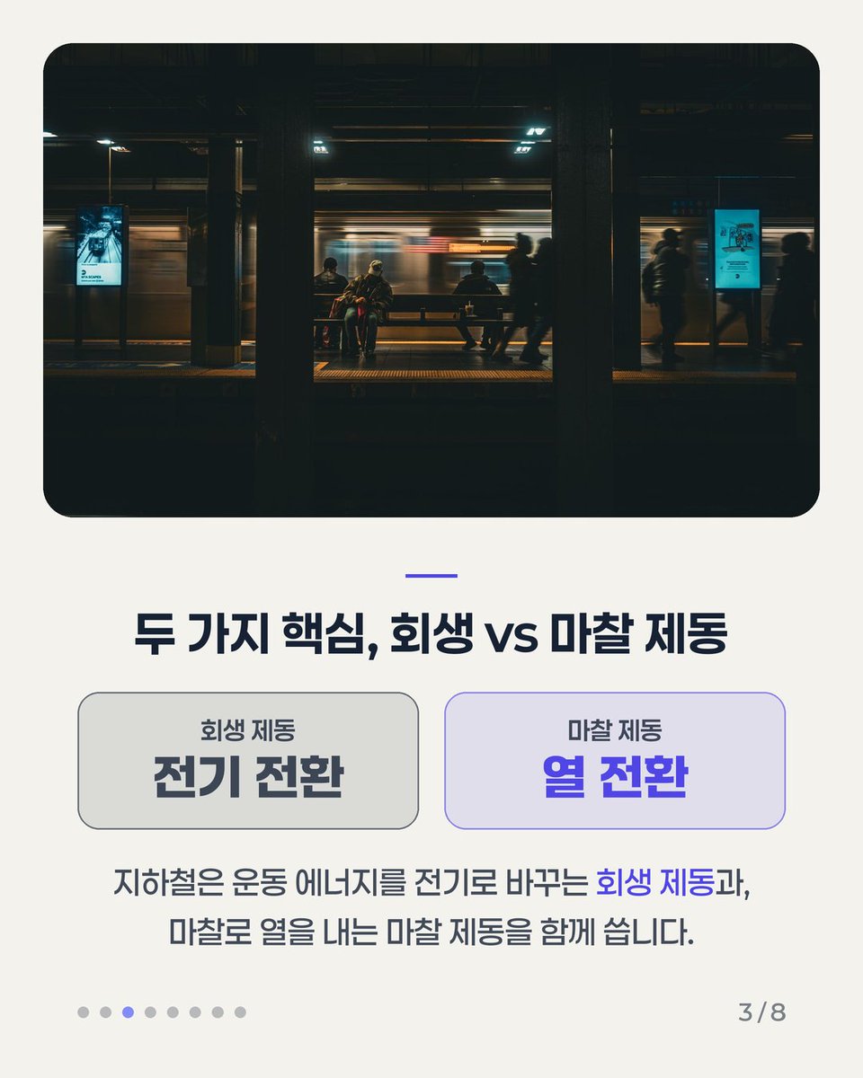 wonri_kr55's tweet photo. 수백 톤에 달하는 지하철이 어떻게 승객들에게 불편함 없이 부드럽게 멈출 수 있을까요? 😮 단순히 브레이크를 밟는 것만으로는 불가능한 일이죠!

👉 이어지는 내용과 전체 8장은 인스타에서
https://t.co/PcF37EYMLp
#지하철 #대중교통 https://t.co/QOGvmuOHzP