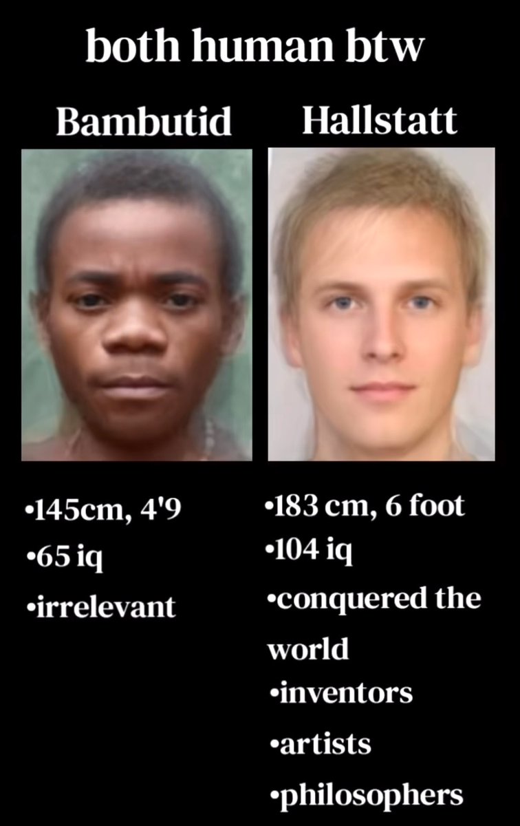 UbermenschMind's tweet photo. Both “human” https://t.co/1dtaMX5XK3