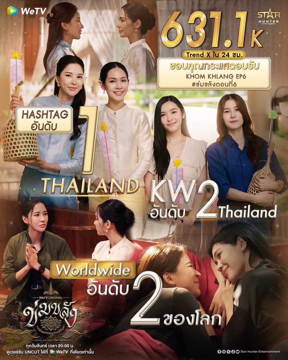 Khomkhlang_STH's tweet photo. 🔥💥 “ข่มขลัง” EP.6 ฟาดเทรนด์ X อันดับ 1 ไทย – อันดับ 2 โลก!

#ข่มขลังตอนที่6 ทะยานขึ้นเทรนด์ X
🥇 อันดับ 1 ประเทศไทย
🌎 อันดับ 2 Worldwide

พร้อม KHOM KHLANG EP6 ตามมาติด ๆ
🥈 อันดับ 2 ประเทศไทย
🌎 อันดับ 3 Worldwide

💗 ขอบคุณทองส์ทุกคนเลยน๊า ที่ช่วยพ่อจ๋ากินน้ำแตงโม เพื่อไม่ให้แม่จ๋าเห็น ขอบคุณที่รักข่มขลังมาตลอดนะทองส์

🪷 WeTV Original “ข่มขลัง” (Khom Khlang The Series)

🗓️ ทุกวันจันทร์ เวลา 20:00 น.
📲 ดูเวอร์ชัน UNCUT ได้ที่ WeTV ที่เดียวเท่านั้น
✨  https://t.co/BTfRwTrLgE

#ข่มขลังตอนที่6
#ข่มขลัง #KhomKhlangTheSeries
#PuinoonBint #WeTVth #WeTVOriginal
#StarHunterEntertainment