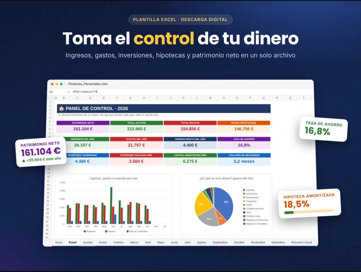 inversor98's tweet photo. 🧵 ¿Quieres tener tus finanzas personales bajo control?

He creado una plantilla de Excel para organizar tus ingresos, gastos, ahorros, inversiones, préstamos y patrimonio neto.

Te cuento qué puedes hacer con ella👇 https://t.co/dpXtFcyhta