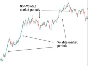CURNEXFORExx's tweet photo. CAUSES OF VOLATILITY.
~ Economic Data Releases
~ Geopolitical Events
~ Liquidity Shifts
~ Central Bank Policies https://t.co/maSH5vI2zZ