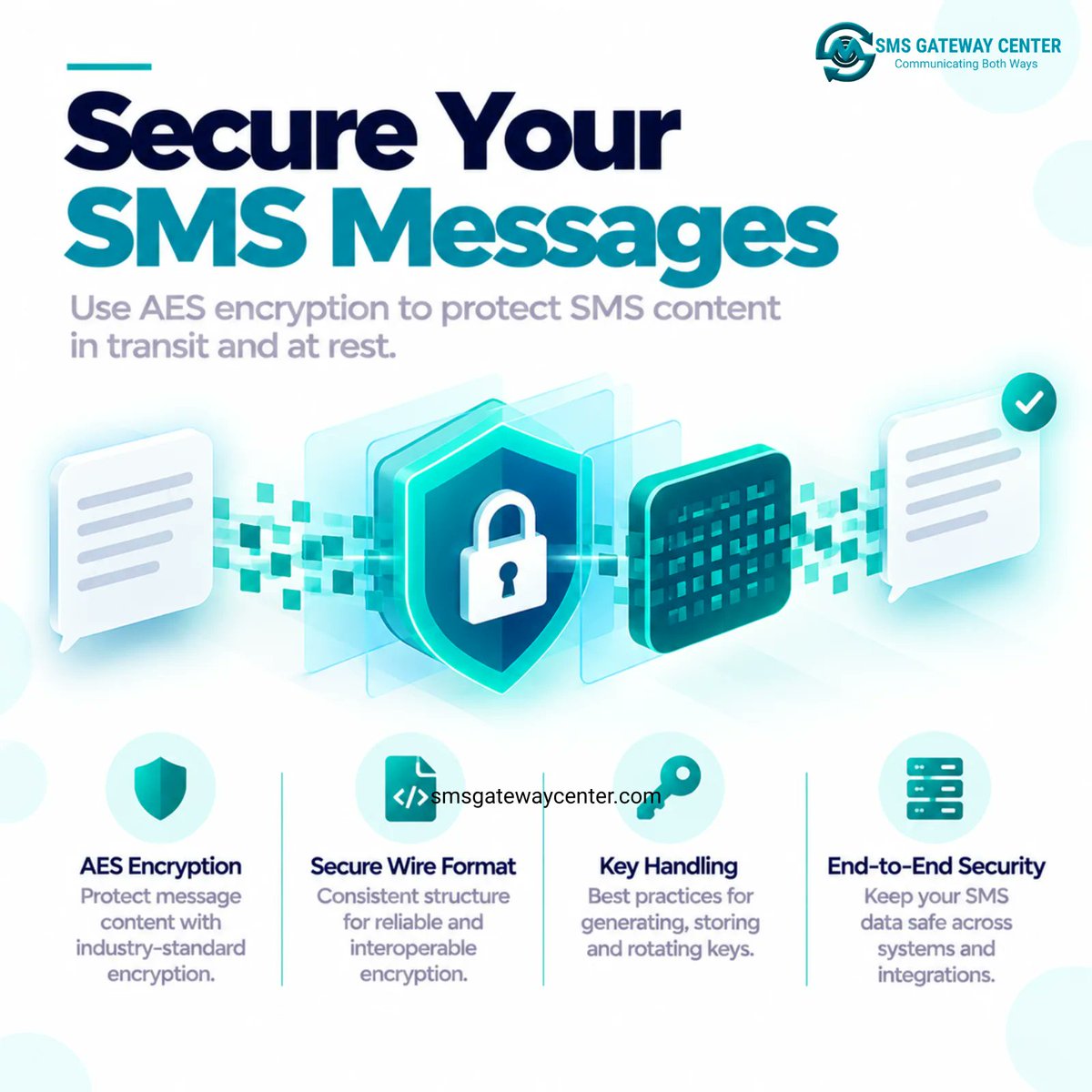 SMSGatewayIndia's tweet photo. SMS text encryption keeps message bodies out of platform storage, logs, and reports.

AES-CBC wire format, encrypt=true, and the base64 plus-sign trap:

https://t.co/RLuEkkcHAT

#AES #SMSAPI https://t.co/H3MctWgr7o