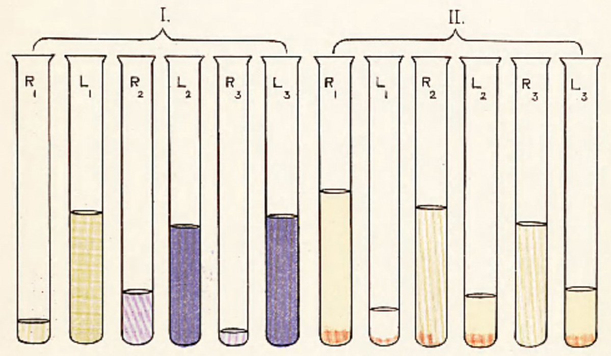 Uro_News's tweet photo. Five surgeons. Five different urine separator designs. Lambotte's balloon-tipped tube. Harris' uncomfortable rectal bar (ouch! 😬). Cathelin's wire-loop septum. The race to separate urine was ON in the 1890s-1900s.  https://t.co/JDeO3GJgz3 

#urologynews #MedicalEngineering https://t.co/IslibzDi6s