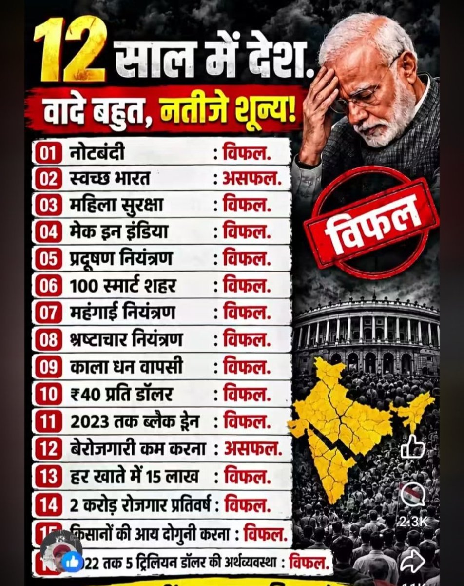 AnilKumarB17691's tweet photo. @FATYACHADJ यह कितना बड़ा विकास है! https://t.co/F1bmMDpPR7