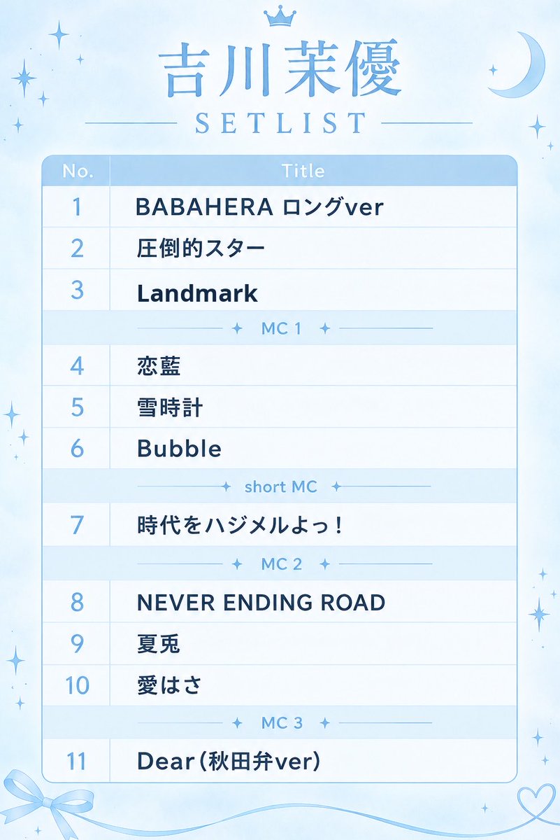 mayu__yoshikawa's tweet photo. 秋田公演セットリスト🪄
昼と夜！

pramoの曲歌ったりDear秋田弁バージョンがあったり、特別なライブになった💖

#まーちゃん秋田単独 https://t.co/ERwHem21PG
