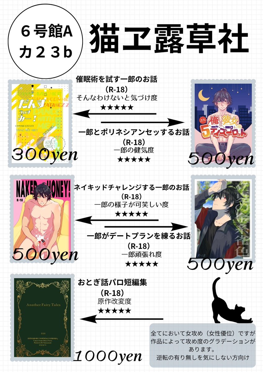 nekojarashi6820's tweet photo. 大阪ｲﾝﾃ10/25 
🎤MC.Dreaming SH2026 夢主人公受（リバ）オンリー
  
・既刊のみ
 ・彼女にタジタジ手のひらコロコロでも好きだから受け入れる（意味深）系1⃣の本が5冊ほどあります。 
・女性優位女攻め苦手な方お気をつけを
※無配は女攻め要素ゼロ
#MCどりーみんぐ https://t.co/NtAPN3EotP