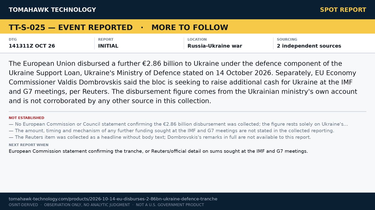 tomahawk_tech's tweet photo. The European Union disbursed a further €2.86 billion to Ukraine under the defence component of the Ukraine Support Loan, Ukraine's Ministry of Defence stated on 14 October 2026. Separately, EU Economy Commissioner Valdis Dombrovskis said the bloc is seeking to raise additional cash for Ukraine at the IMF and G7 meetings, per Reuters. The disbursement figure comes from the Ukrainian ministry's own account and is not corroborated by any other source in this collection.

https://t.co/vtpzf6E9Lg