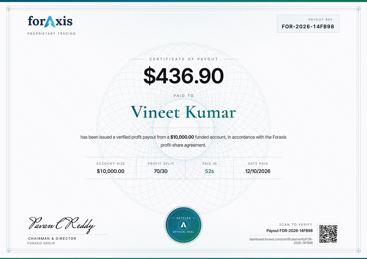 foraxispartners's tweet photo. ⚡ Recent Payouts with @foraxisofficial

A huge shoutout to our traders who put in the work and secured their payouts! 🖤

💸 All processed within 1 minute.

Trade hassle-free with Foraxis and enjoy weekly payouts delivered instantly.

Your Success. Our Priority. 🚀 https://t.co/wj6ezvTGiv