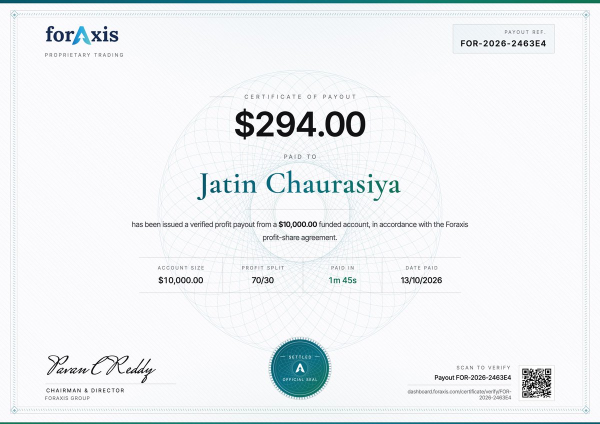 foraxispartners's tweet photo. ⚡ Recent Payouts with @foraxisofficial

A huge shoutout to our traders who put in the work and secured their payouts! 🖤

💸 All processed within 1 minute.

Trade hassle-free with Foraxis and enjoy weekly payouts delivered instantly.

Your Success. Our Priority. 🚀 https://t.co/wj6ezvTGiv