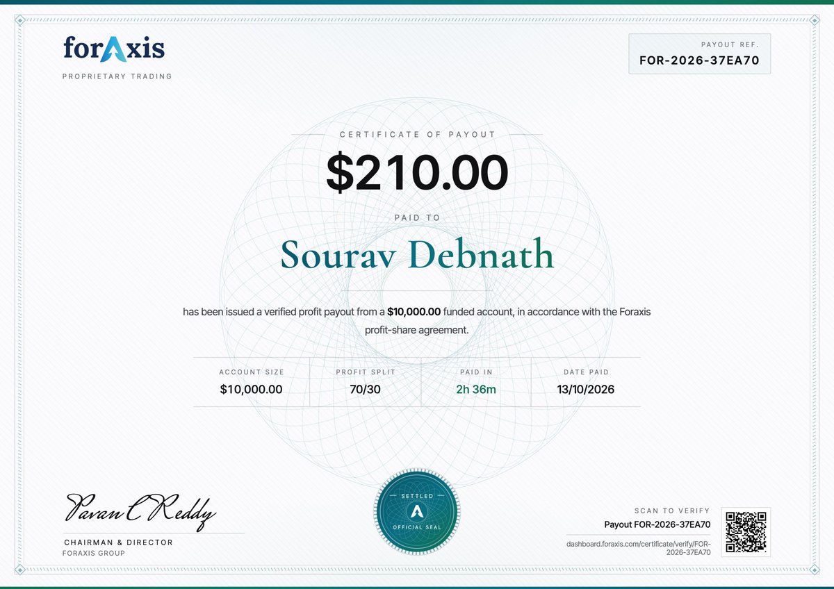 foraxispartners's tweet photo. ⚡ Recent Payouts with @foraxisofficial

A huge shoutout to our traders who put in the work and secured their payouts! 🖤

💸 All processed within 1 minute.

Trade hassle-free with Foraxis and enjoy weekly payouts delivered instantly.

Your Success. Our Priority. 🚀 https://t.co/wj6ezvTGiv