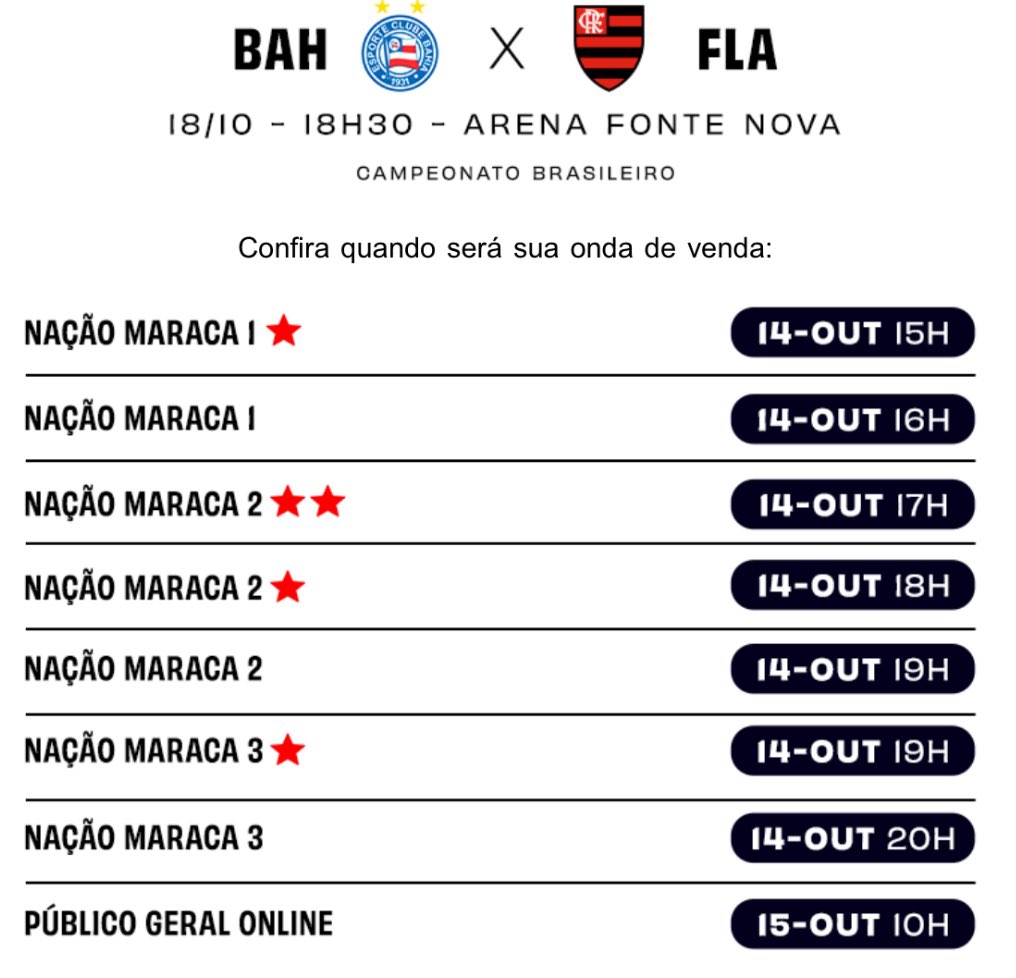 Paulinha1895's tweet photo. Flamengo comprou a carga e enviou as informações por e-mail https://t.co/ZJtuzvIAia