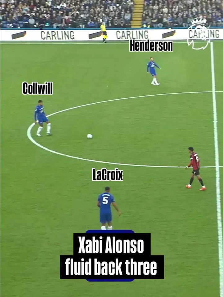 Punchlinefooty's tweet photo. @XabiChels Playing LCB doesn't mean he would be close to the touchline like an LWB

His heat map shows his still playing as a LCB, but the switch mostly happens during build-up up https://t.co/LPwLR753RN