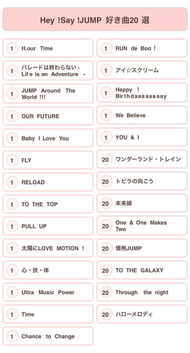ymdkun050924's tweet photo. 私のHey!Say!JUMP楽曲ソート結果🥳
(※保存した画像を一緒に添付してください)

#JUMP好き曲20選
 https://t.co/bXi5Giq461

みんなやってみて欲しい🥺💓
てか夢色入ってないんですけど😡😡🫵 https://t.co/GIHtIOZZ9g