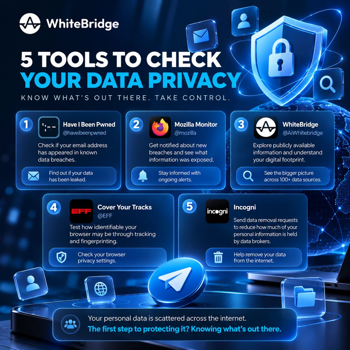AiWhitebridge's tweet photo. How exposed is your personal data online? 👀

5 tools worth checking 🔐

🔓 @haveibeenpwned – Check if your email appeared in a data breach.

🦊 @mozilla – Get breach alerts with Mozilla Monitor.

🔎 @AiWhitebridge – Explore your public digital footprint.

🛡️ @EFF – Test browser tracking with Cover Your Tracks.

🧹 Incogni – Request removal of your data from brokers.

Your personal data is scattered across the internet.

The first step to protecting it? Knowing what's out there. 🌐
