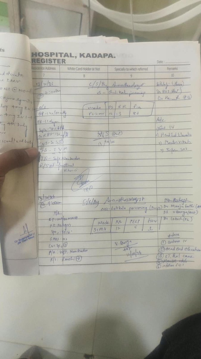 Trader_Teju2's tweet photo. My friend’s grandfather has been going through a very difficult time due to heavy financial debts

Guligalu mingadu dhantho lung infection aindhi

He is currently in need of medical treatment, and the expenses are expected to be around ₹3lks

His Phonepay number -
6304925007 https://t.co/icc0oXsGZO