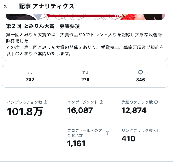 tomy_leen1's tweet photo. すごい！！！！！

とみりん大賞の募集投稿のインプレッションが、ついに100万を突破しました！！

応募も毎日どしどし集まっており、本日、応募受付数は654件を記録しました！

これも日々の投稿をご覧くださる皆様、そして拡散にご協力くださっている皆様のおかげです。

心より御礼申し上げます！！

近々、大賞特典を担当してくださる声優さんについても、嬉しいご報告ができればと思っております。

さらに現在、とみりん大賞では、前大会大賞受賞者である朝比奈 架音先生（@asa_hinahina）に最終審査員としてご参加いただくことが決定しております。

加えて、商業出版・アニメ化実績等を持つプロのライトノベル作家の先生にも、最終審査員としてのご参加を打診しております！

第2回とみりん大賞を、より本格的なライトノベルコンテストへと成長させるべく、引き続き尽力してまいります。

皆様、本当にありがとうございます！！