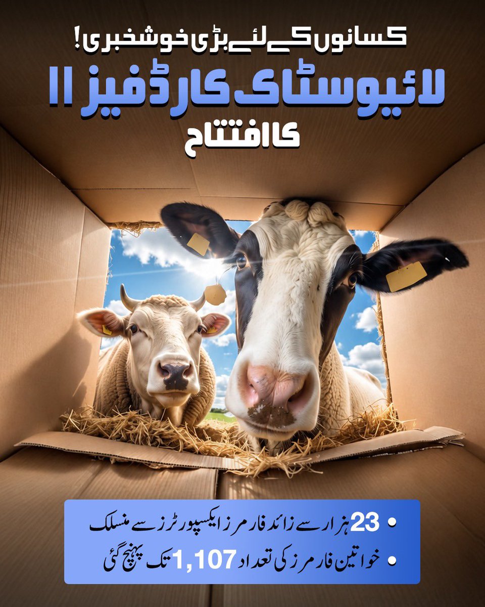 _punjabtracker's tweet photo. پنجاب کے کسانوں کے لئے بڑی خوشخبری۔۔۔
وزیر اعلیٰ پنجاب مریم نواز شریف نے لائیوسٹاک کارڈ کے فیز || کا افتتاح کر دیا!

#maryamnawaz #govtofpunjab #livestockpunjab https://t.co/cpM6nzNFi2