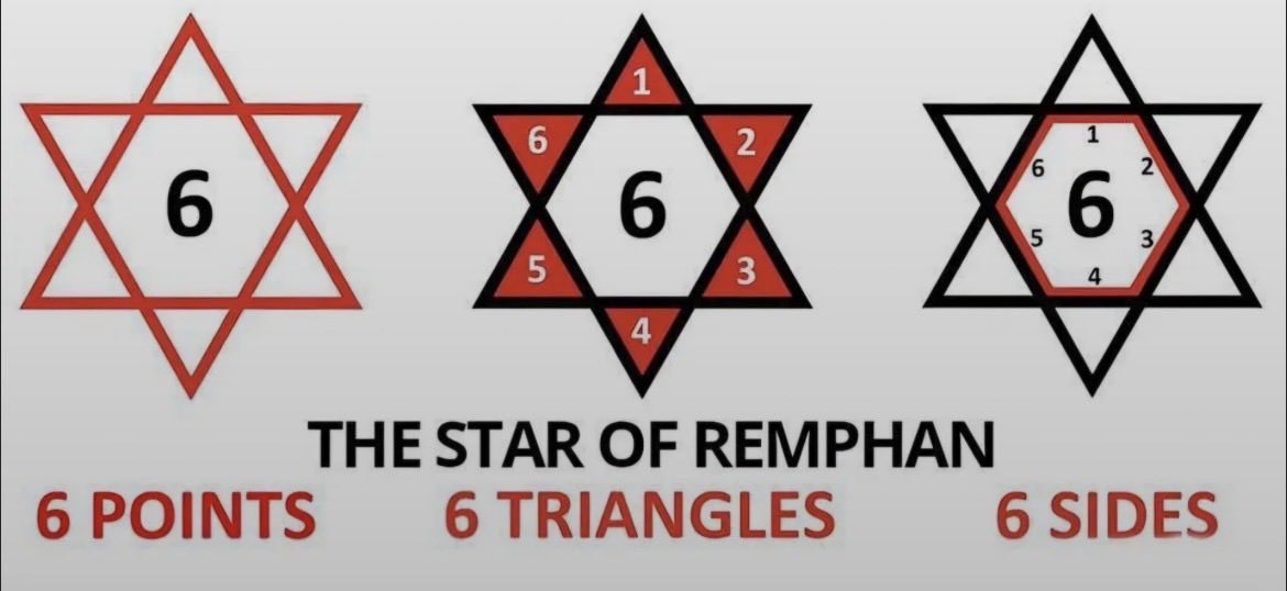 PuntLeagueChamp's tweet photo. @StopAntisemites @amazon There's no such thing as a star of David. https://t.co/RisgD49ZbH