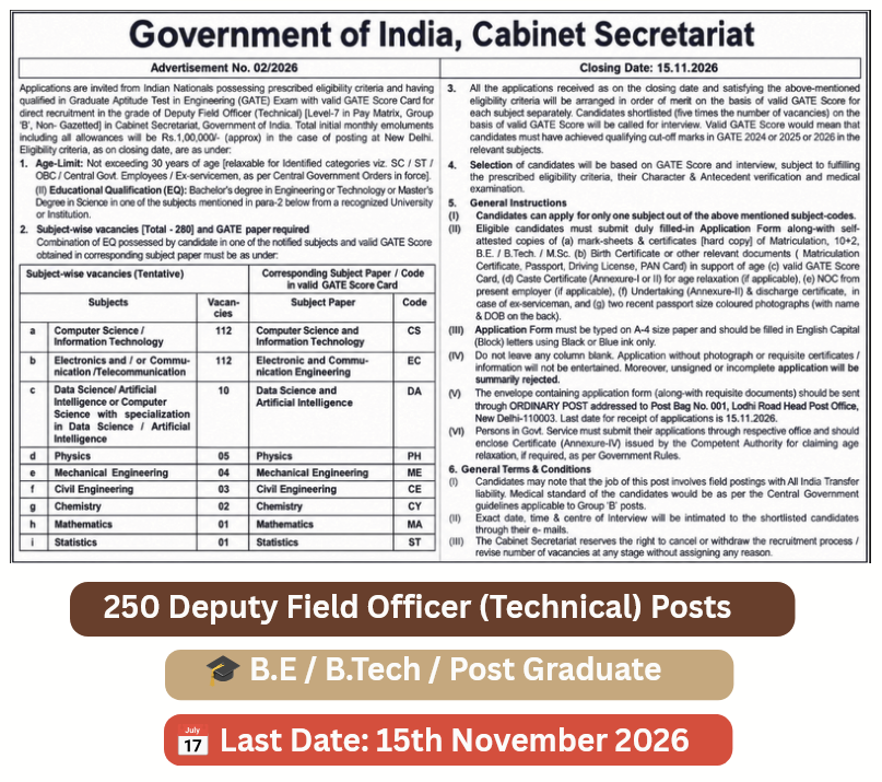 indiangovtjobs tweet picture