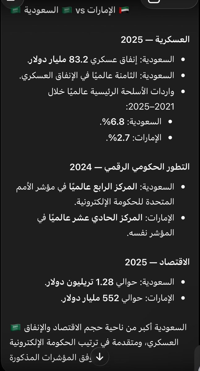 theeeone11's tweet photo. @ics0cs @PrivateGhlou @xvilq9 وذا الواقع 😉😉🇸🇦 https://t.co/VCGC3yJ6d4