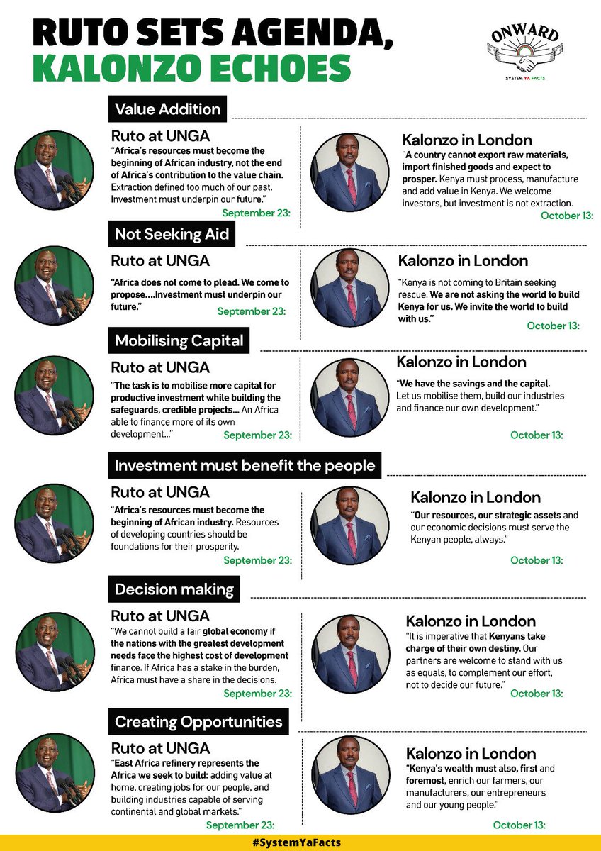 Muthonikate1's tweet photo. I would pick Sifuna over #CopycatKalonzo for President any day any time. https://t.co/LcQXIl6DmO