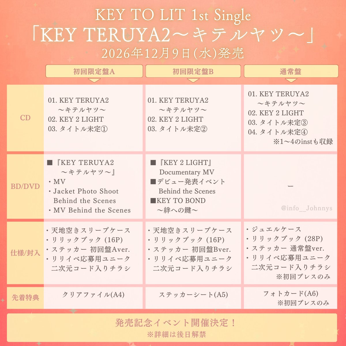info__Johnnys's tweet photo. 【デビューシングル 予約受付中】

💿12月9日発売
KEY TO LIT「KEY TERUYA2～キテルヤツ～」

🔗楽天ブックス
https://t.co/mbWaBnBcMx
🔗Amazon
https://t.co/sQJvgpF0bh

#PR #キテレツCDデビュー
#KEYTOLIT #キテルヤツ https://t.co/dHaNIHEEoU