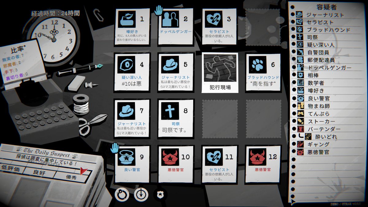 SteamGame_kaiyu's tweet photo. これやばいな、ちょっと面白すぎるな。ソロで遊べる人狼風ローグライト。MODとワークショップ対応するらしいから無限に役職増えて無限に遊べそう

『虚言審判』 https://t.co/diga22X3kP