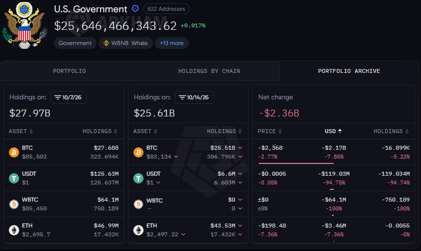 CoinEdition tweet picture