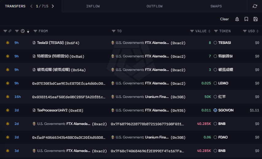 CoinEdition tweet picture