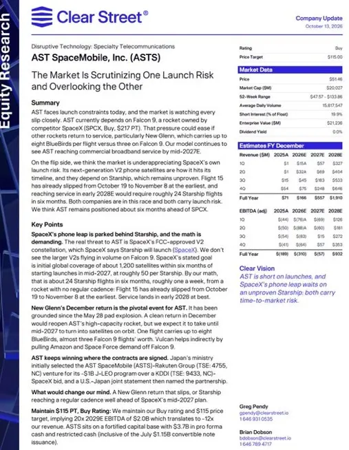 JordanMart41589's tweet photo. $ASTS 
Clear street gets it. Fresh Buy rating and $115 SP call out. https://t.co/ygvttRARTA