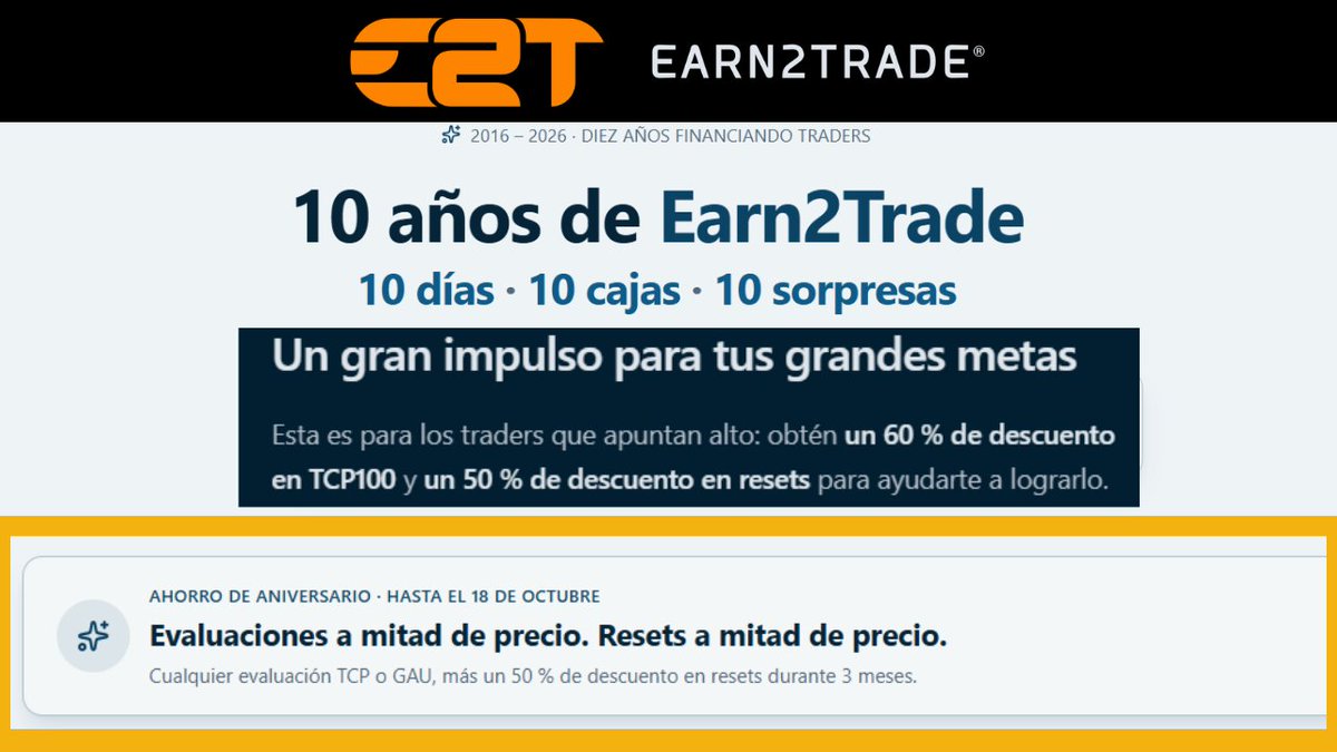 dpstrading's tweet photo. 🔴¡Brutal! Oferta de HOY de Earn2trade: 
60% de Dto en la TCP100K y un 50% en los resets.
🎁Consulta aquí todas las promos exclusivas por su 10º Aniversario 👉 https://t.co/tCN2gSUsbn 
☝️☝️☝️
........   
#fondeo #nasdaq #earn2trade https://t.co/Zg0E2215RI