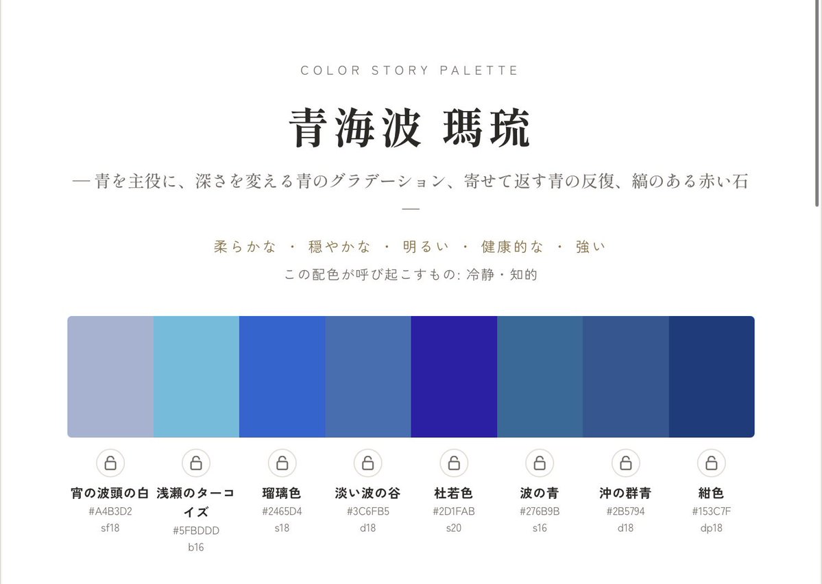 Pavone_Stella's tweet photo. @sousakuTL 名前で色のやつ https://t.co/NwGvDMfzhh