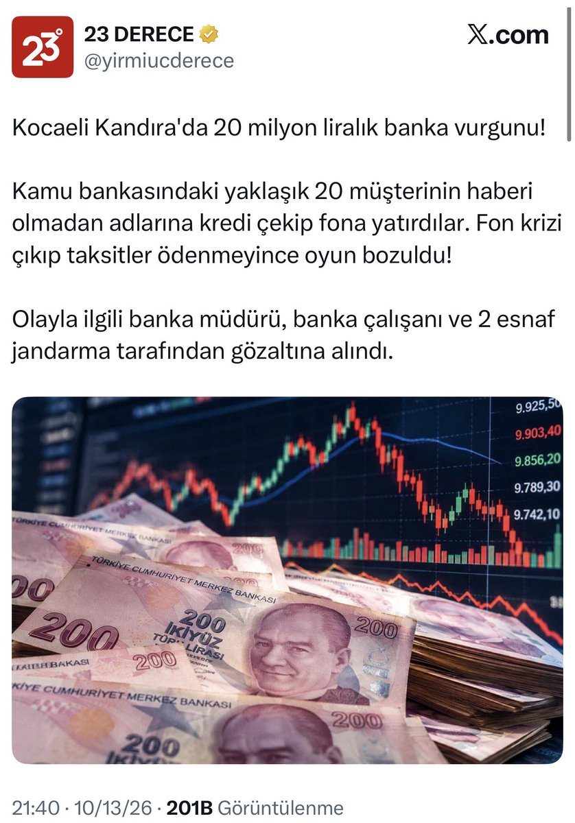 Xanthos_ZAG027's tweet photo. Fonda paran olup batmasından daha kötü ne olabilir ?

Birilerinin sizden habersiz adınıza kredi çekip  fona yatırmasıdır. https://t.co/O2HYJOpyjg
