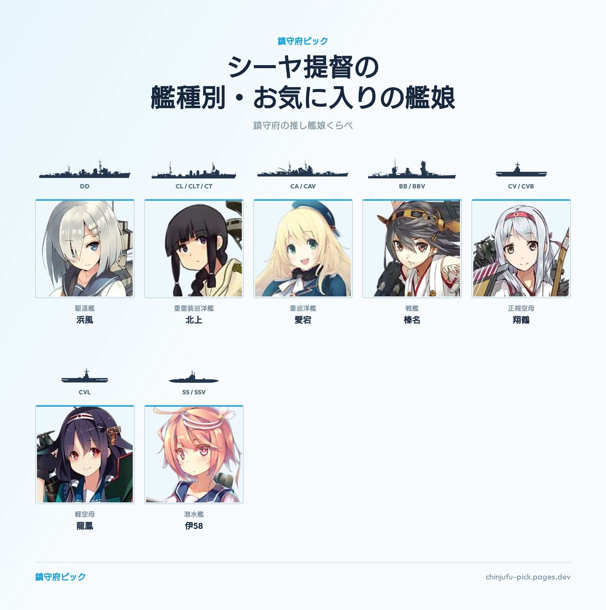 00sheeyaQfs's tweet photo. TLで見かけたのでやってみた https://t.co/FtFiHYDCkW