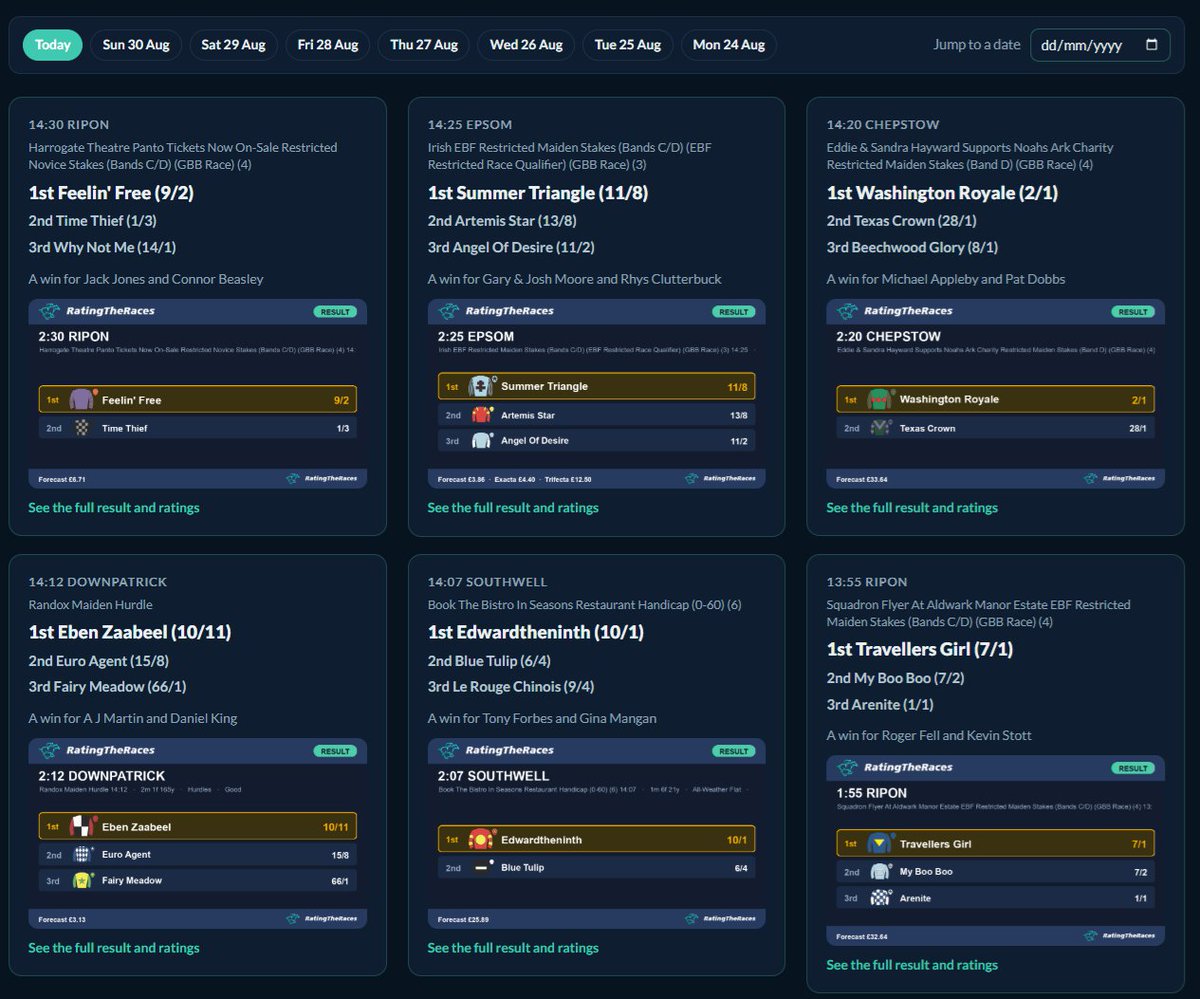 RatingTheRaces's tweet photo. ⚡ The quickest way to follow today's results

Winner, placed horses and SPs from every UK and Irish race, up within moments of the finish. Free for everyone, no account needed.

👉 https://t.co/3td0HkOTts
#FfosLas #Kempton #Nottingham #Punchestown #Wetherby https://t.co/BAcbXLyRSb