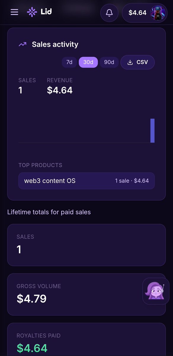PrimeCrypt7 tweet picture