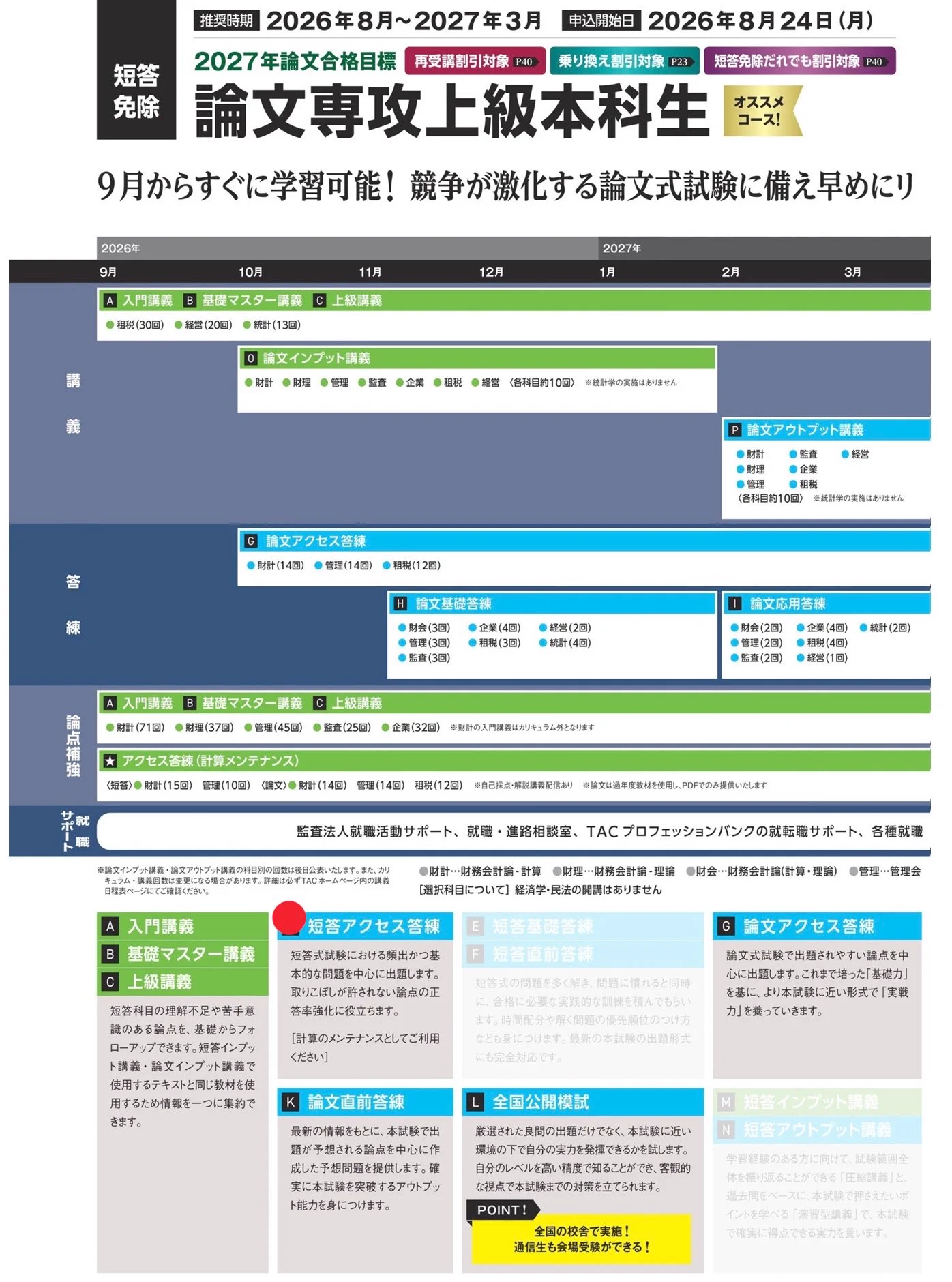 TAC公認会計士講座 平林 黎 on X: 
