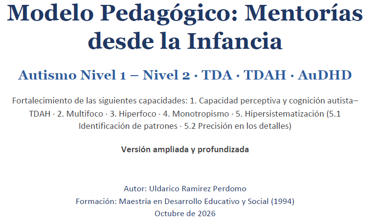uldaricorape's tweet photo. Anticipando el problema del #Desempleo #Adult@ #Autista Nivel1 Nivel2 #TDA #TDAH #AuDHD. #Fortaleciendo #Capacidades desde la infancia. Listas las #Mentorias https://t.co/HUlwFBxzU0