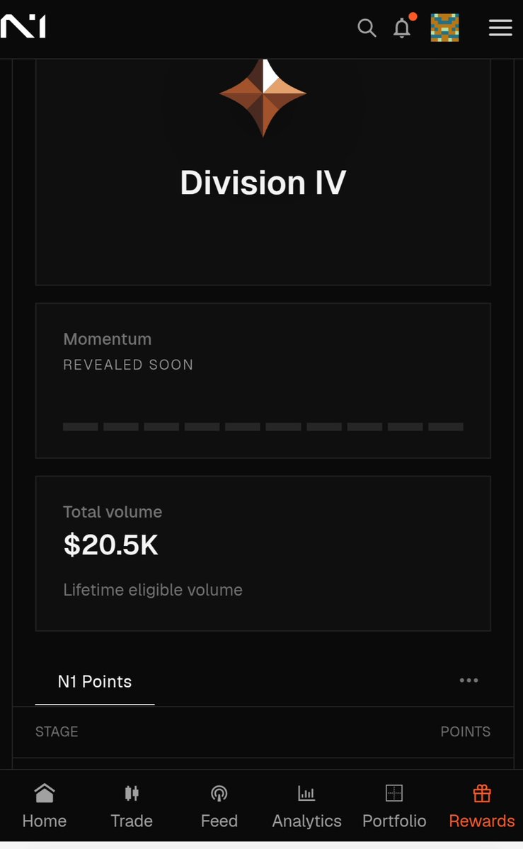 Mohitdani5's tweet photo. N1 Season 1 live trade and earn points every Tuesday I just beginning last week with little portfolio now my total trading volume is 20.5k $ . Join today me for earning points. Less competition more points earn. This week I earn 47108 points. 
@N1Chain

https://t.co/09g7uSrP4n https://t.co/LDTBPFG3d1