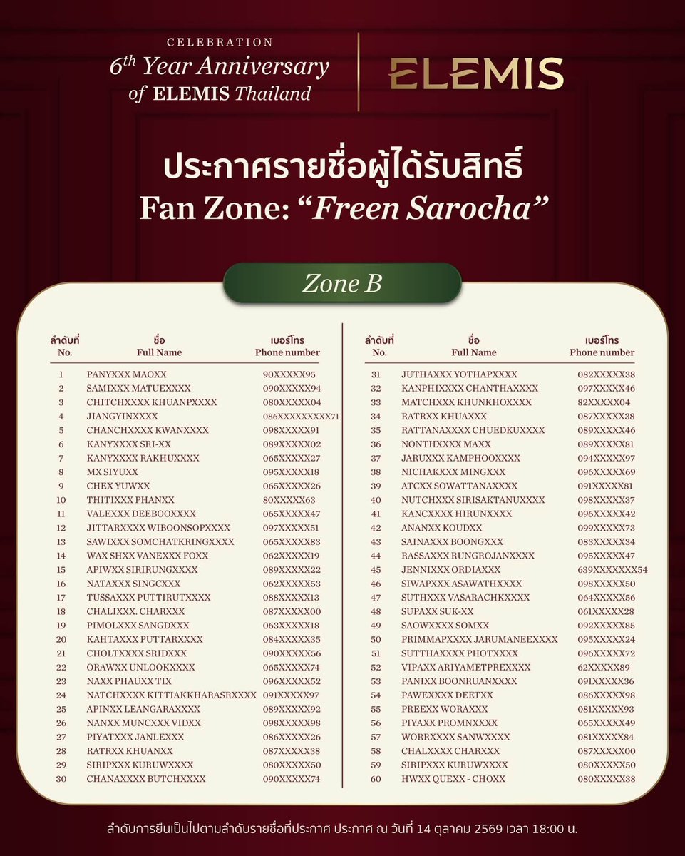 O_FRIENDZS_O's tweet photo. จะได้เจอกันแล้ว ดีใจจัง 🥳
กรอกไปโค้งสุดท้าย เกือบไม่ทัน 😅

#ElemisthxSrchafreen
#srchafreen https://t.co/NGRrwh4QqW