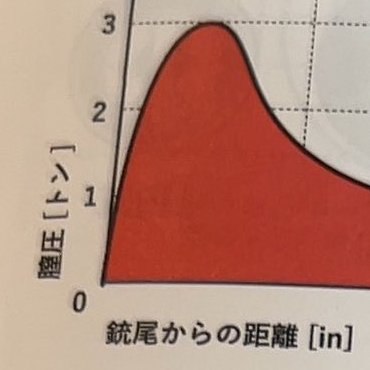 heikihenken's tweet photo. 同じタイプの誤字だ… https://t.co/wQUJn1DiIQ