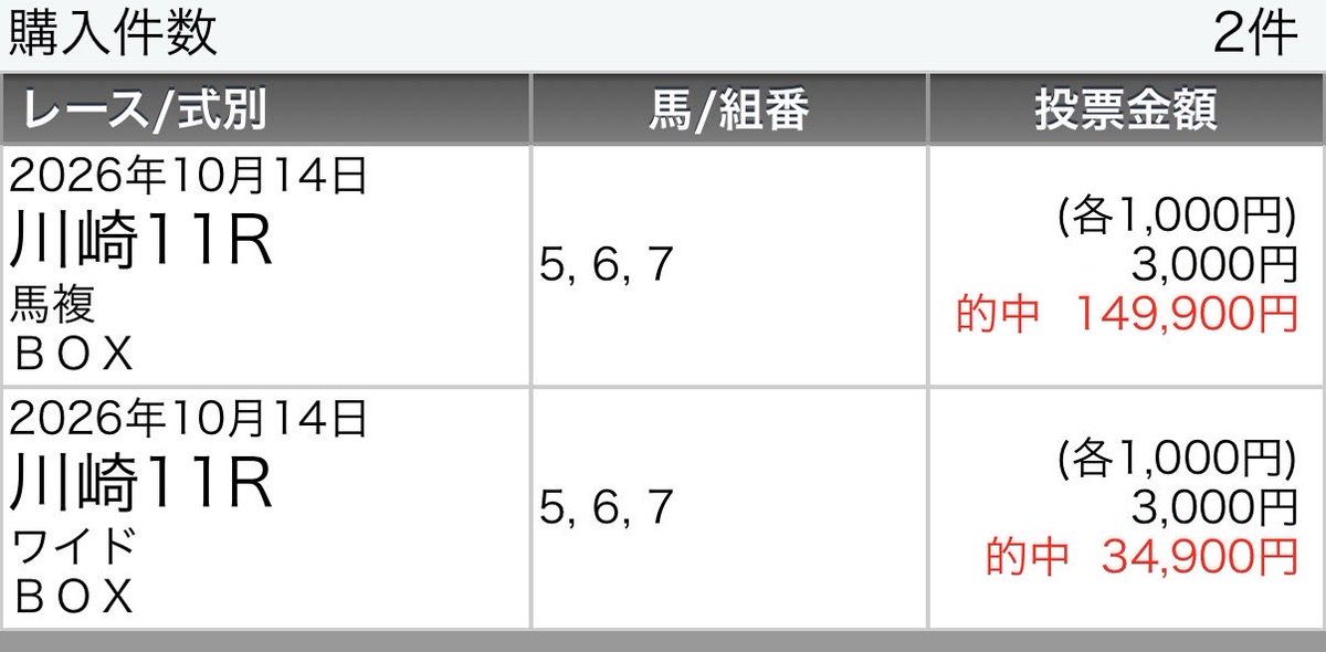 ka_____2017's tweet photo. @y5kMf8wiKp86485 またまたありがとうございます🙇
アレンジさせていただきました https://t.co/ssK7WYsR37